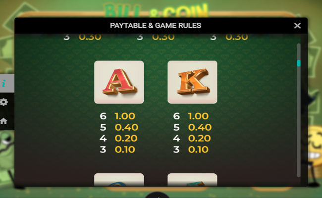 bill and coin paytable 3