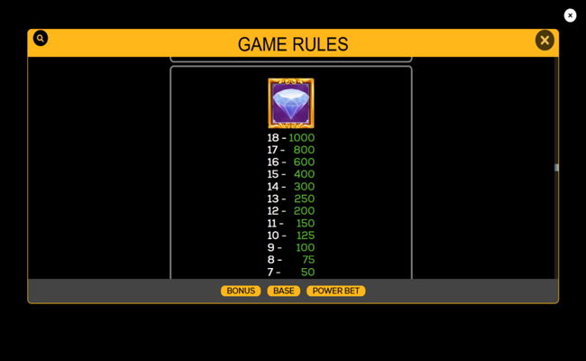 billionaires bank deluxeways paytable 4