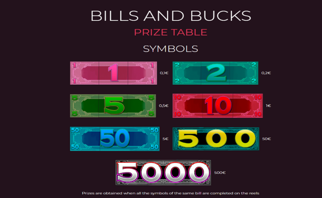 bills and bucks paytable 1