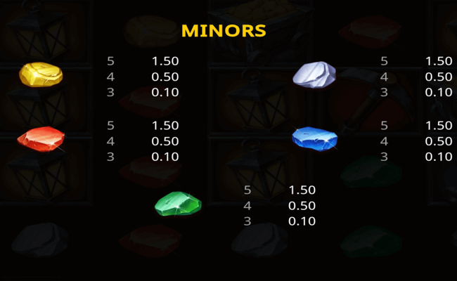 billy bob boom paytable2