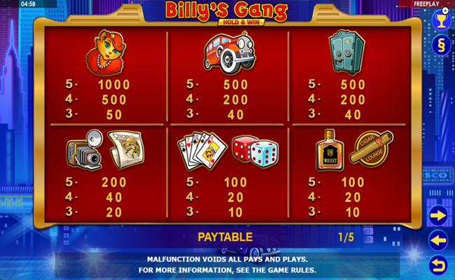 billys gang paytable