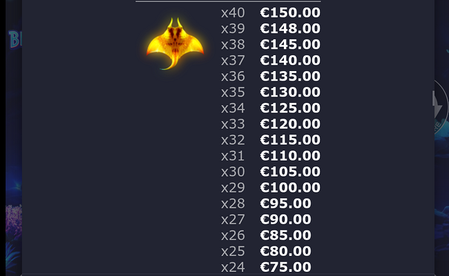 bioluminanza paytable 1