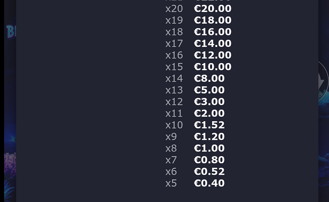 bioluminanza paytable 12