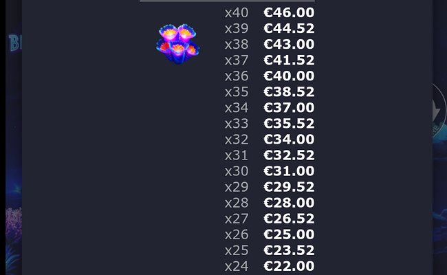 bioluminanza paytable 13