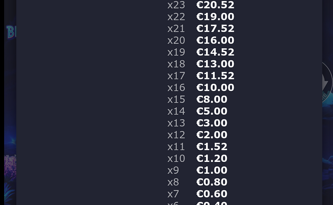 bioluminanza paytable 14