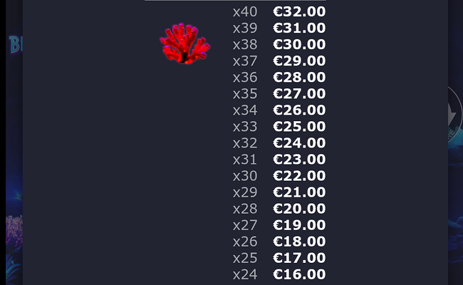 bioluminanza paytable 16