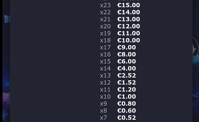 bioluminanza paytable 17