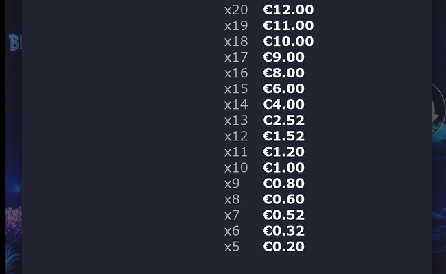 bioluminanza paytable 18