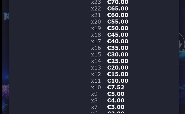 bioluminanza paytable 2