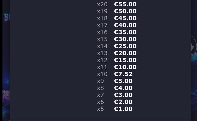 bioluminanza paytable 3