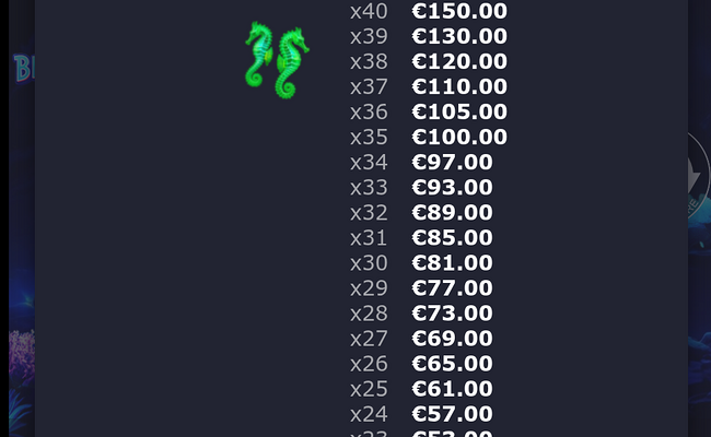 bioluminanza paytable 4