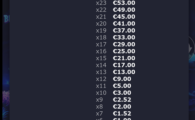 bioluminanza paytable 5