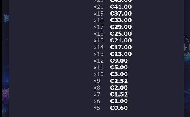 bioluminanza paytable 6