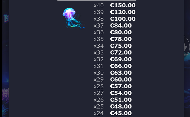 bioluminanza paytable 7