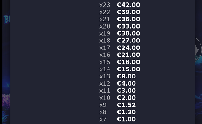 bioluminanza paytable 8