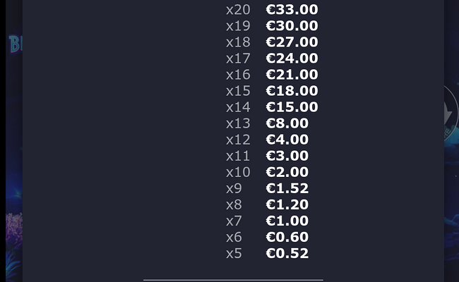bioluminanza paytable 9