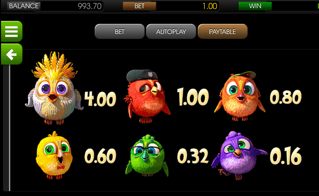 birds 3