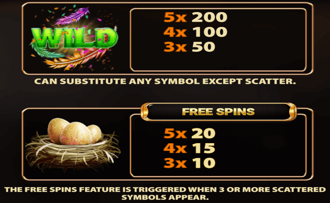 birds nest paytable 1