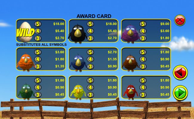 birdz paytable