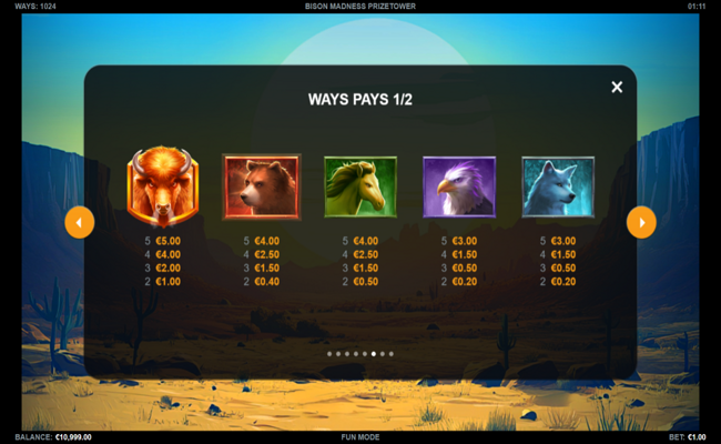 bison madness prizetower paytable 1