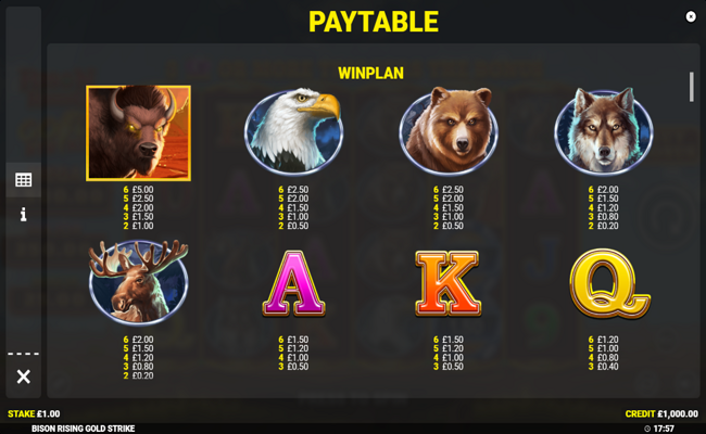 bison rising gold strike paytable 1