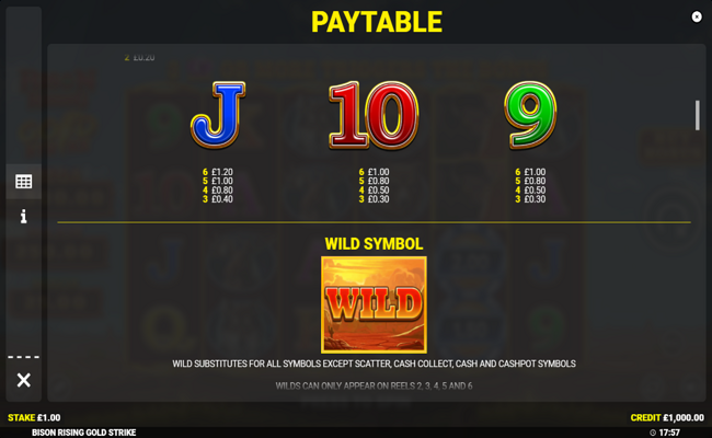 bison rising gold strike paytable 2