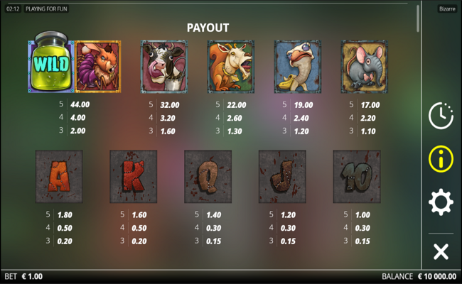 bizarre paytable 1