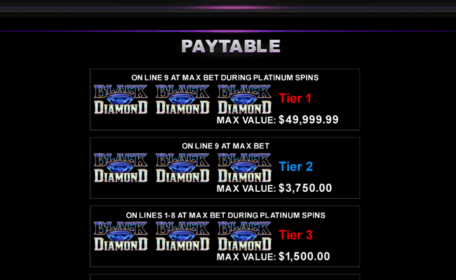 black diamond platinum paytable 1
