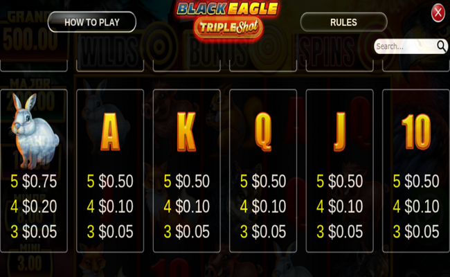 black eagle triple shot paytable 4