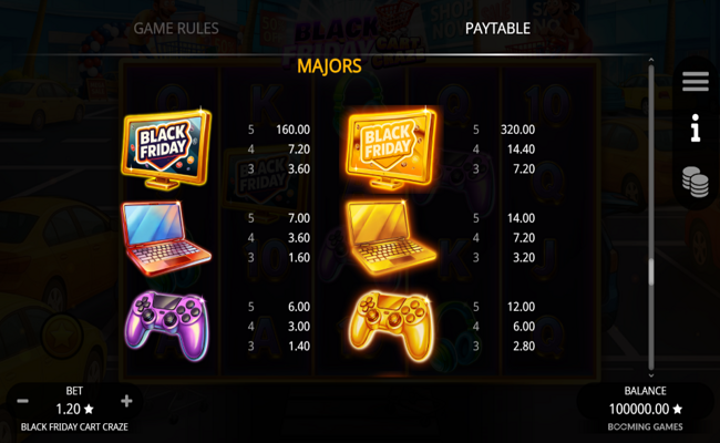 black friday cart craze paytable 2