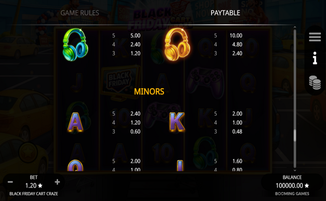 black friday cart craze paytable 3