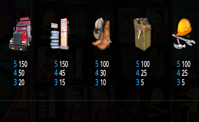 black gold wheel of riches paytable4