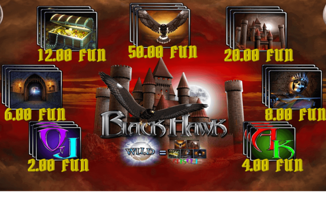 black hawk paytable