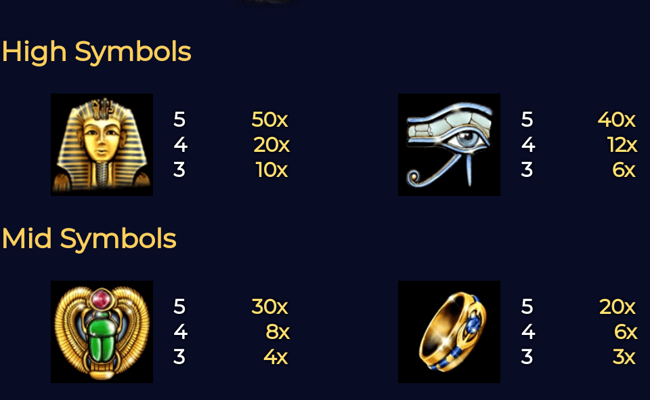 black mummy paytable