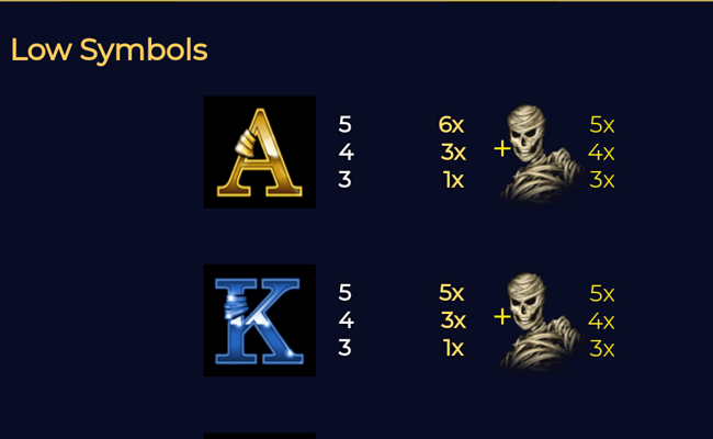 black mummy paytable2