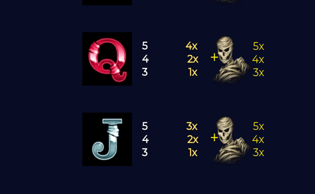 black mummy paytable3