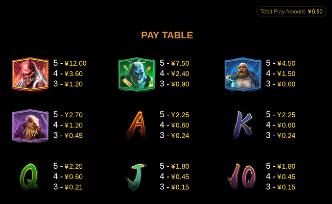 black wukong paytable