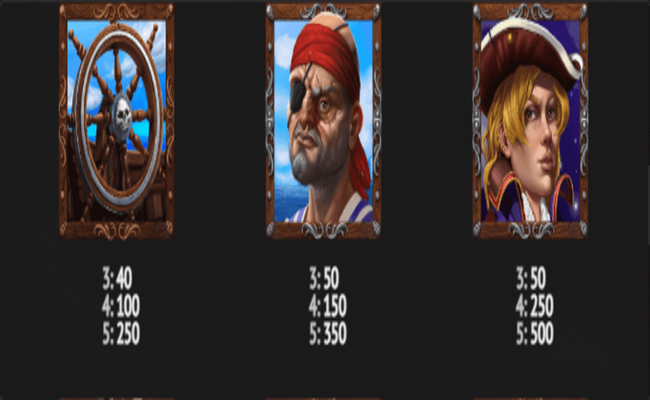 blackbeards compass paytable3