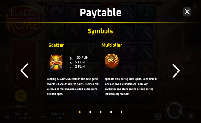 blades of rome paytable 1