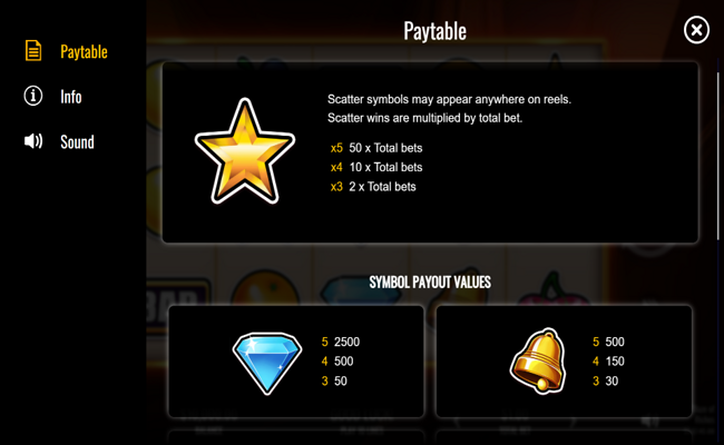 blaze of riches paytable 1