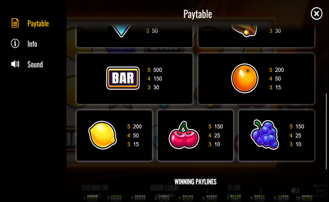 blaze of riches paytable 2
