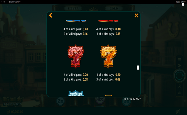 blazin guns paytable 3