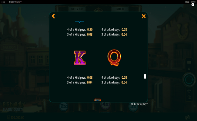 blazin guns paytable 5