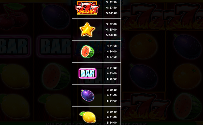 blazin hot 7s big bonus paytable 1