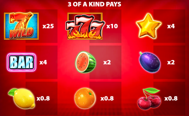 blazin hot 7s wonder 500 paytable