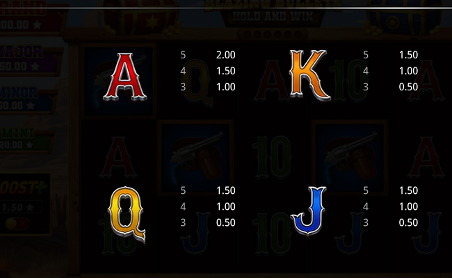 blazing bullets hold and win paytable 2