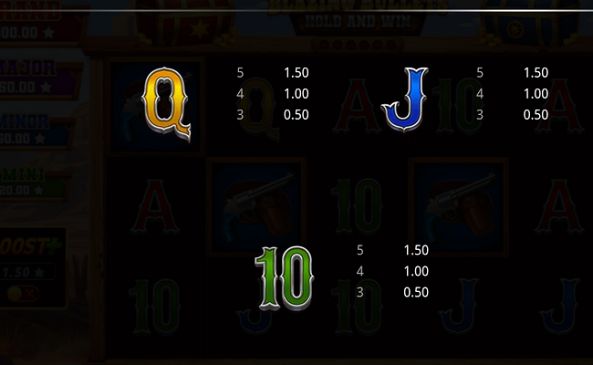 blazing bullets hold and win paytable 3