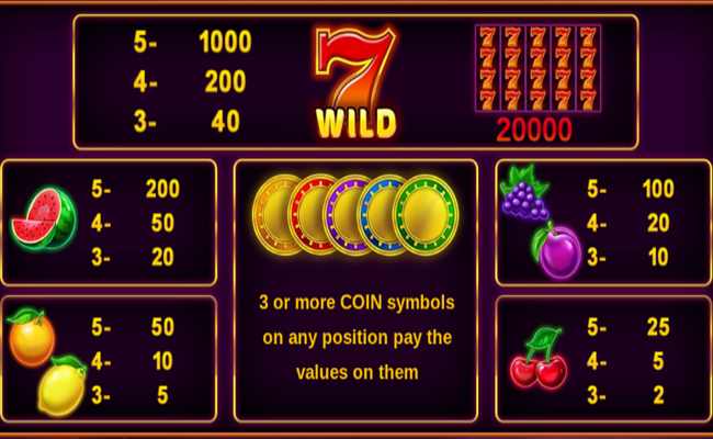 blazing coins 100 paytable