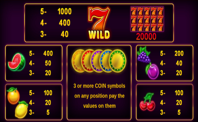 blazing coins 20 paytable2
