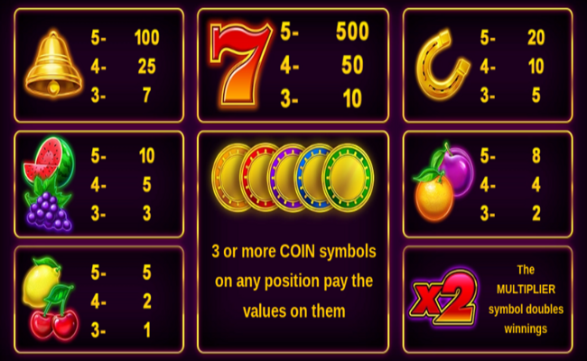 blazing coins 243 paytable2